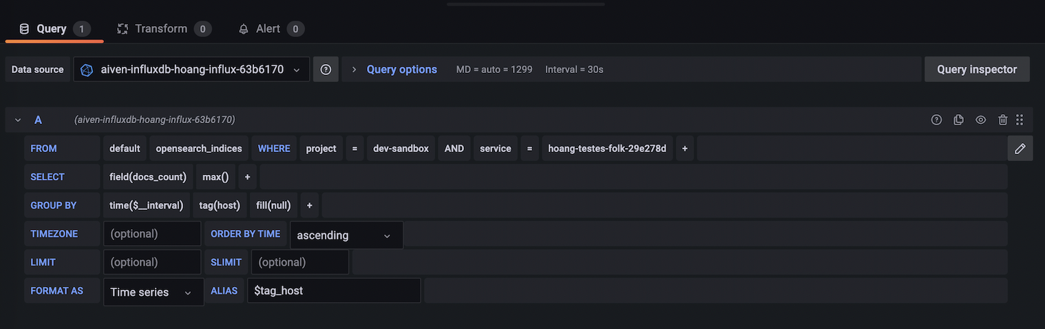 A screenshot of the Grafana Dashboard query showing metrics with prefix